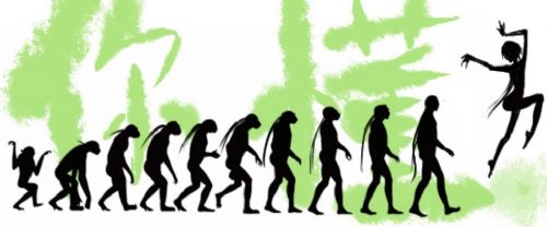人类进化史图片21k 500x208 人类进化史图片详